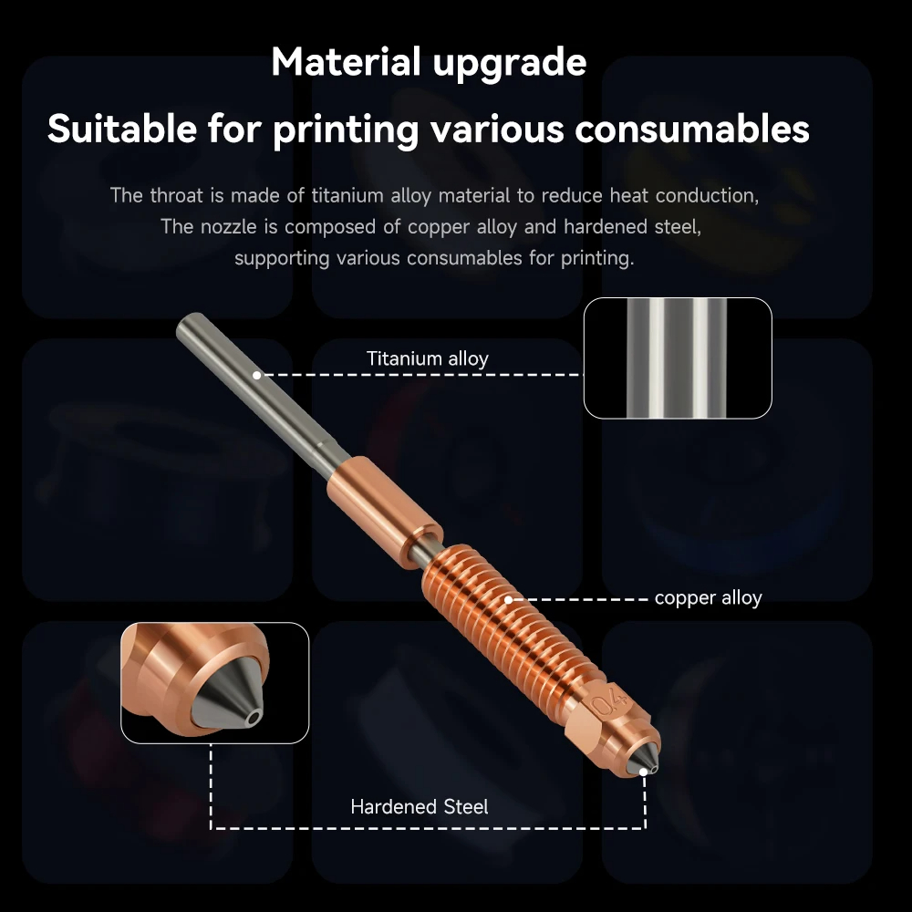 K1 Max Quick-Swap Nozzle K1 SE - огляд і ціна 3D Printer Nozzle Brass