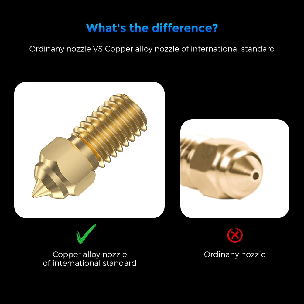 Official Creality Ender 3 V3 S - огляд і ціна 3D Printer Nozzle Brass