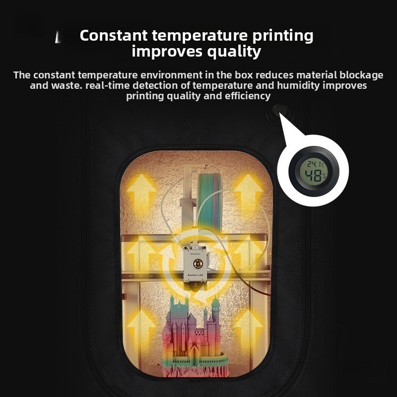 Resin 3D Printer Protective Co - огляд і ціна 3D Printing Resin