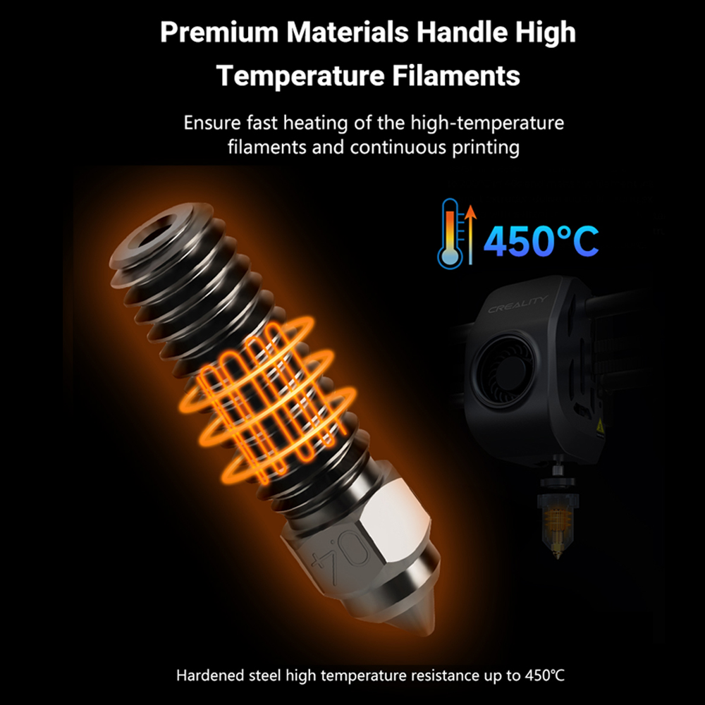 Nozzle For Creality K1 Max End - огляд і ціна 3D Printer Nozzle Brass
