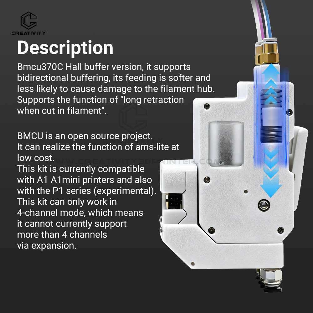 3D Multi Color Printing BMCU F - огляд і ціна 3D Printing Output