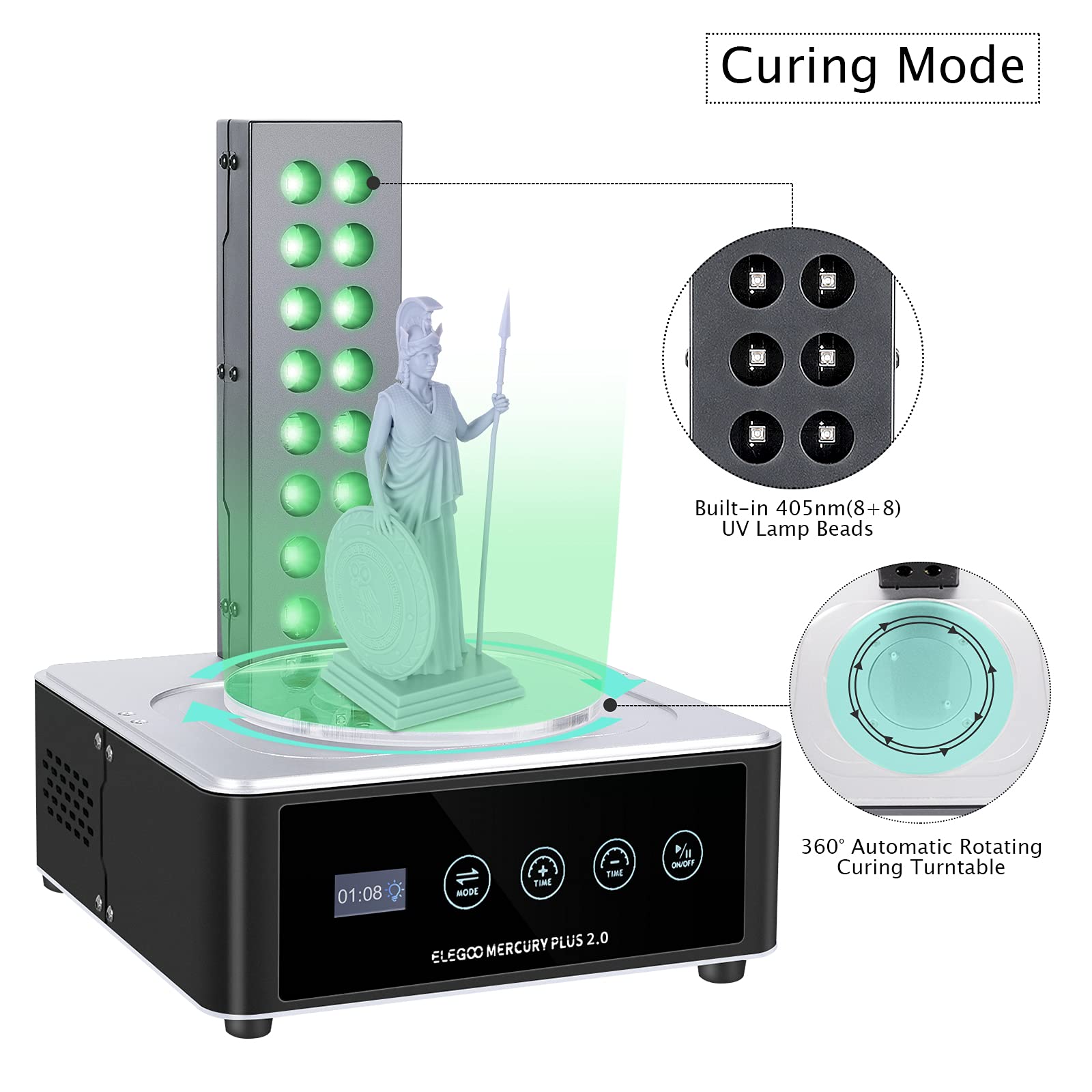 ELEGOO   Plus 2.0 Wash and Cur - огляд і ціна 3D Printing Machine