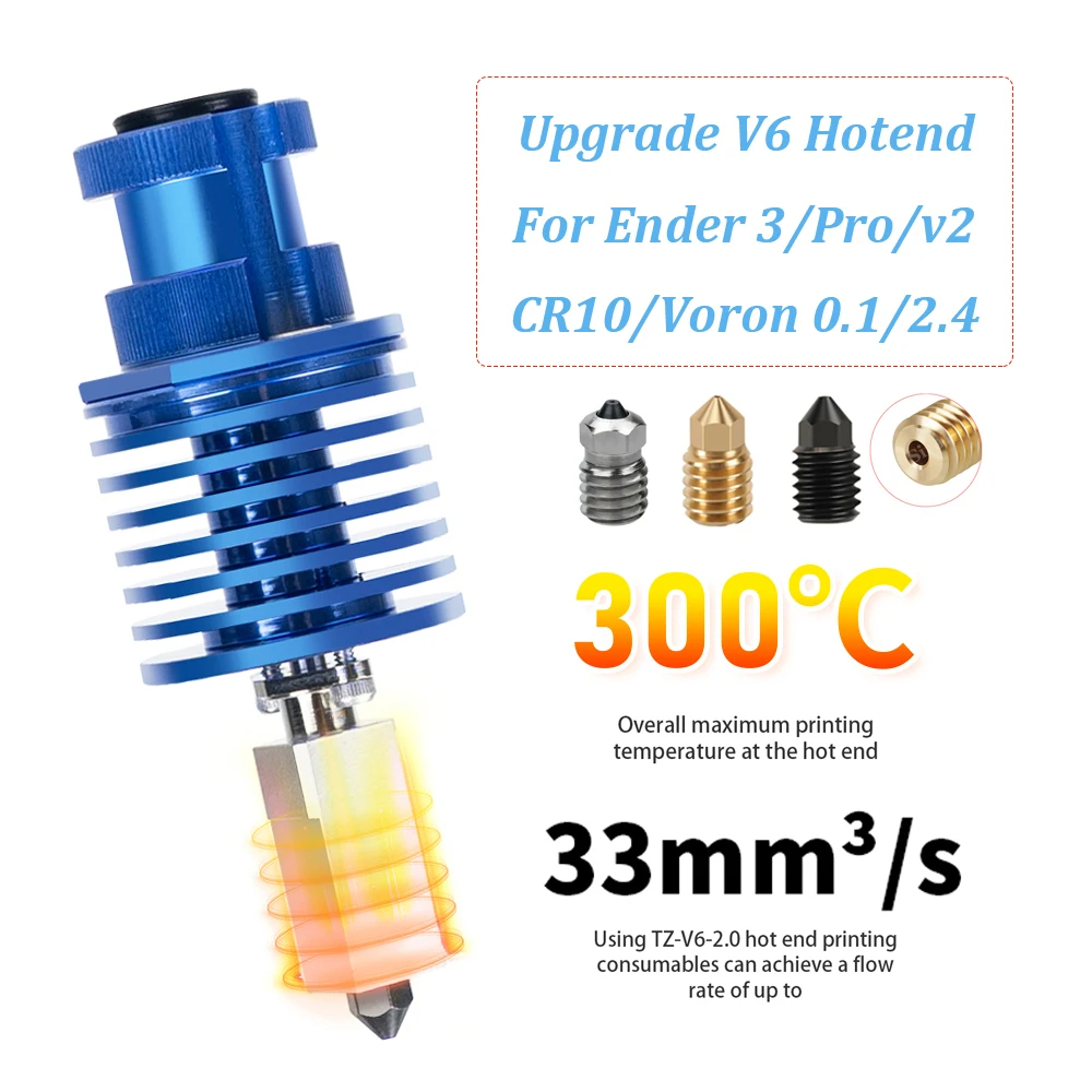 High Speed Print Head Upgrade  - огляд і ціна 3D Printing Ender