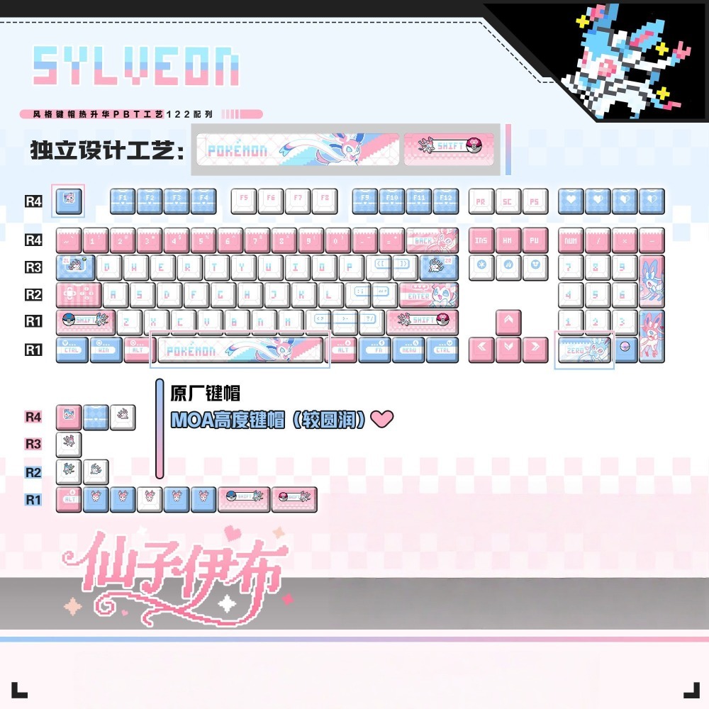 Pokémon Sylveon‌ Keycaps Custo - огляд і ціна 3D Printing Keyboard